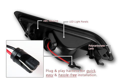 For 2010-2013 Mercedes W212 E-Class Smoke Lens Amber LED Side Marker Lights Lamp